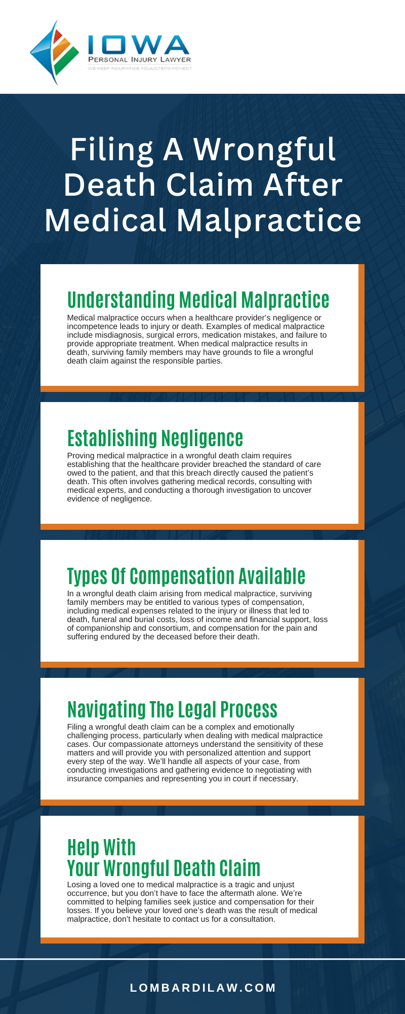 Filing A Wrongful Death Claim After Medical Malpractice Infographic